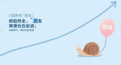 期貨交易中趨勢判斷與跟隨的實戰技巧